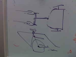 Bicycle chariot initial brainstorming schematics